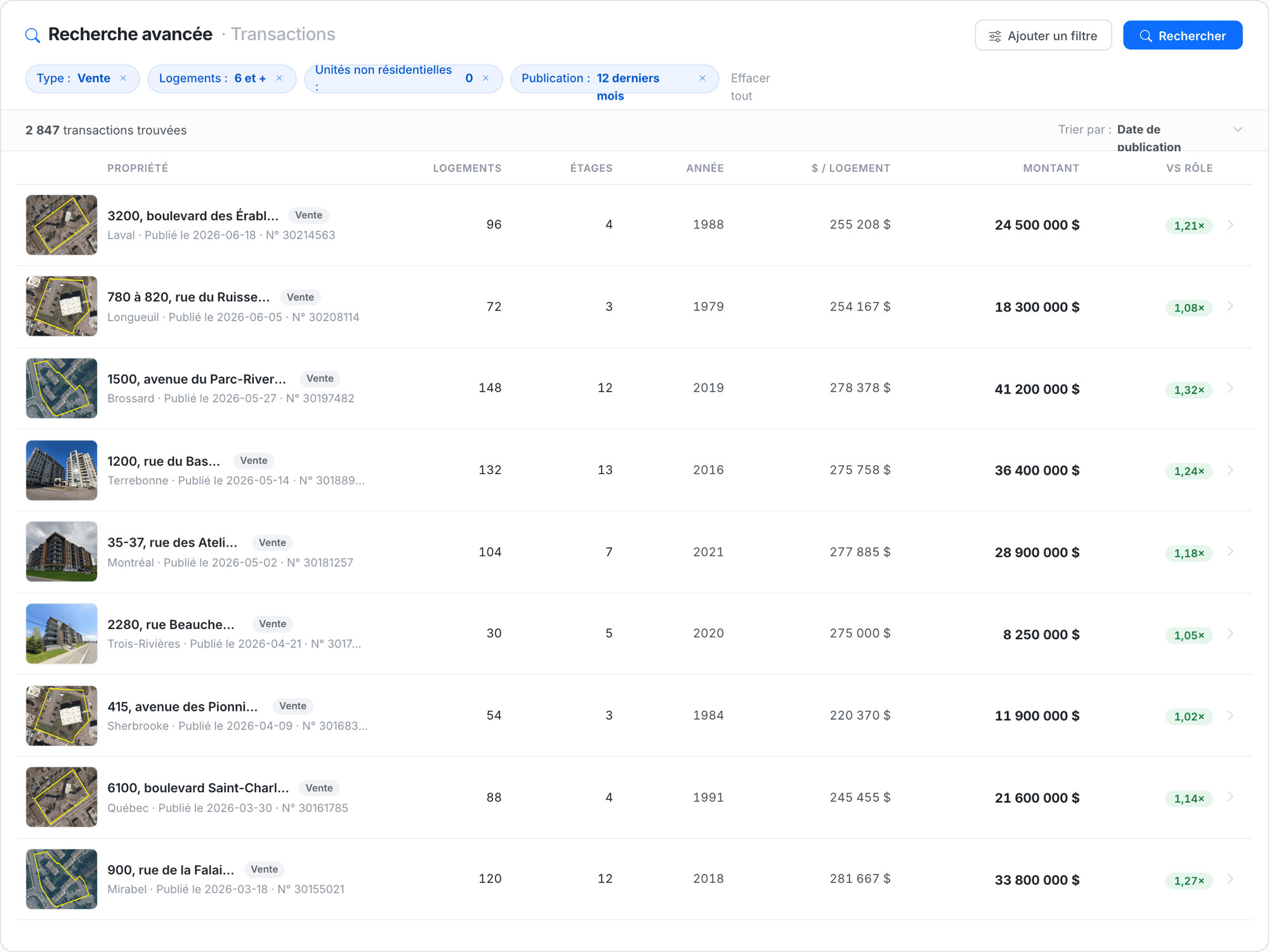 Trouvez les bonnes ventes comparables